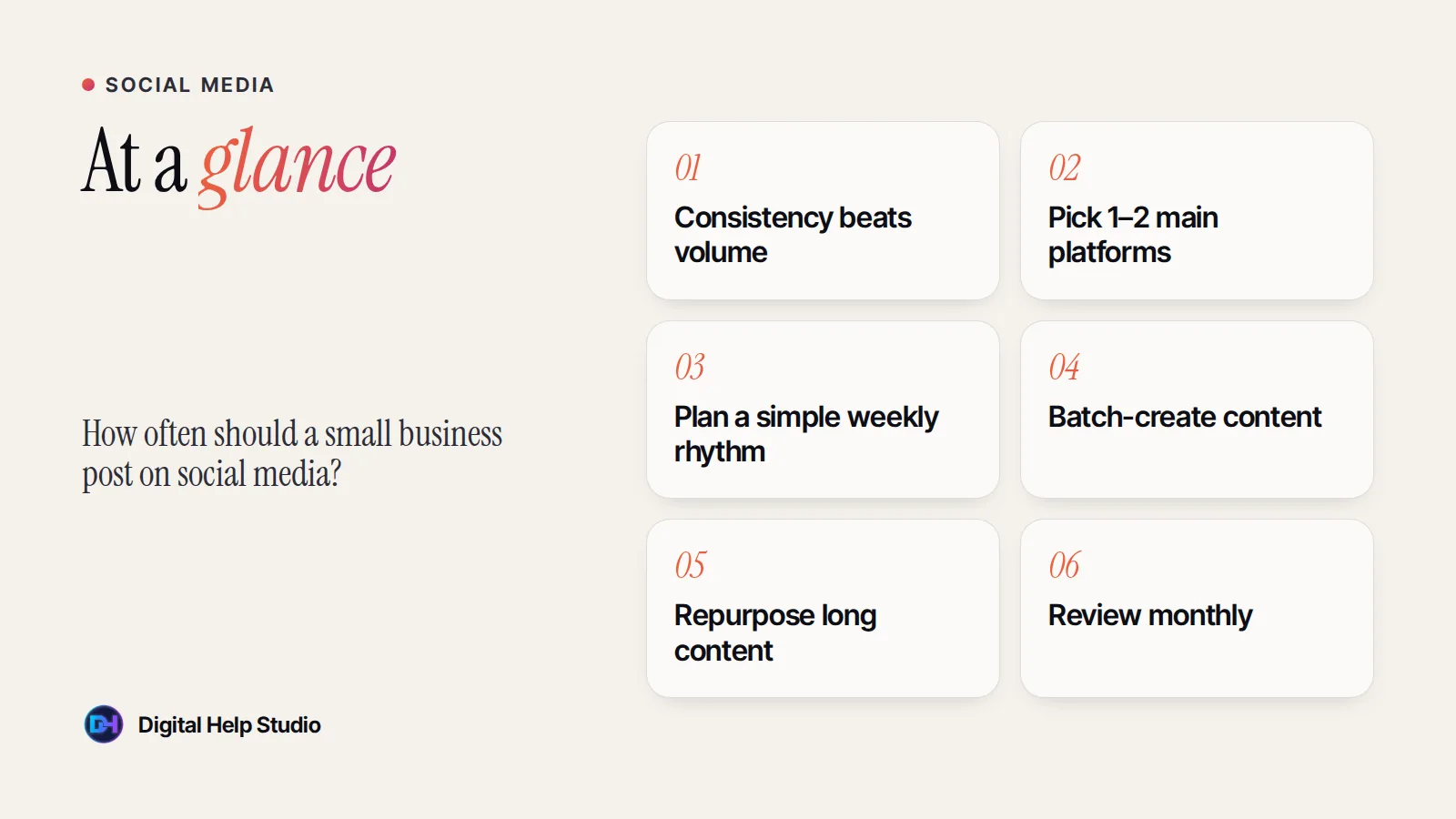 At a glance: Consistency beats volume; Pick 1–2 main platforms; Plan a simple weekly rhythm; Batch-create content; Repurpose long content; Review monthly.