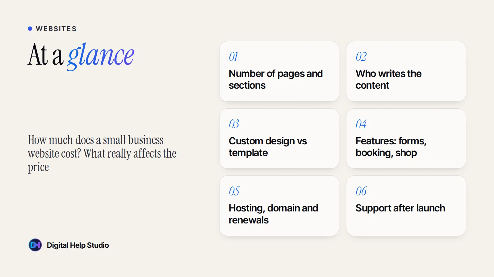 At a glance: Number of pages and sections; Who writes the content; Custom design vs template; Features: forms, booking, shop; Hosting, domain and renewals; Support after launch.